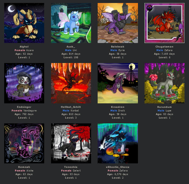 My greatures..complete for now til I can get an ice bori.